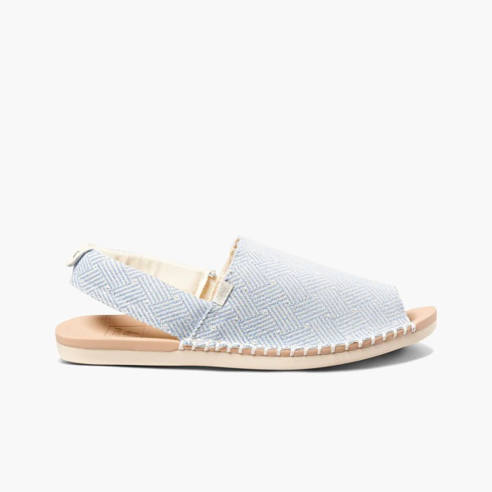 Reef Women REEF ESCAPE SLING TX LIGHT BLUE/WHITE - Image 2